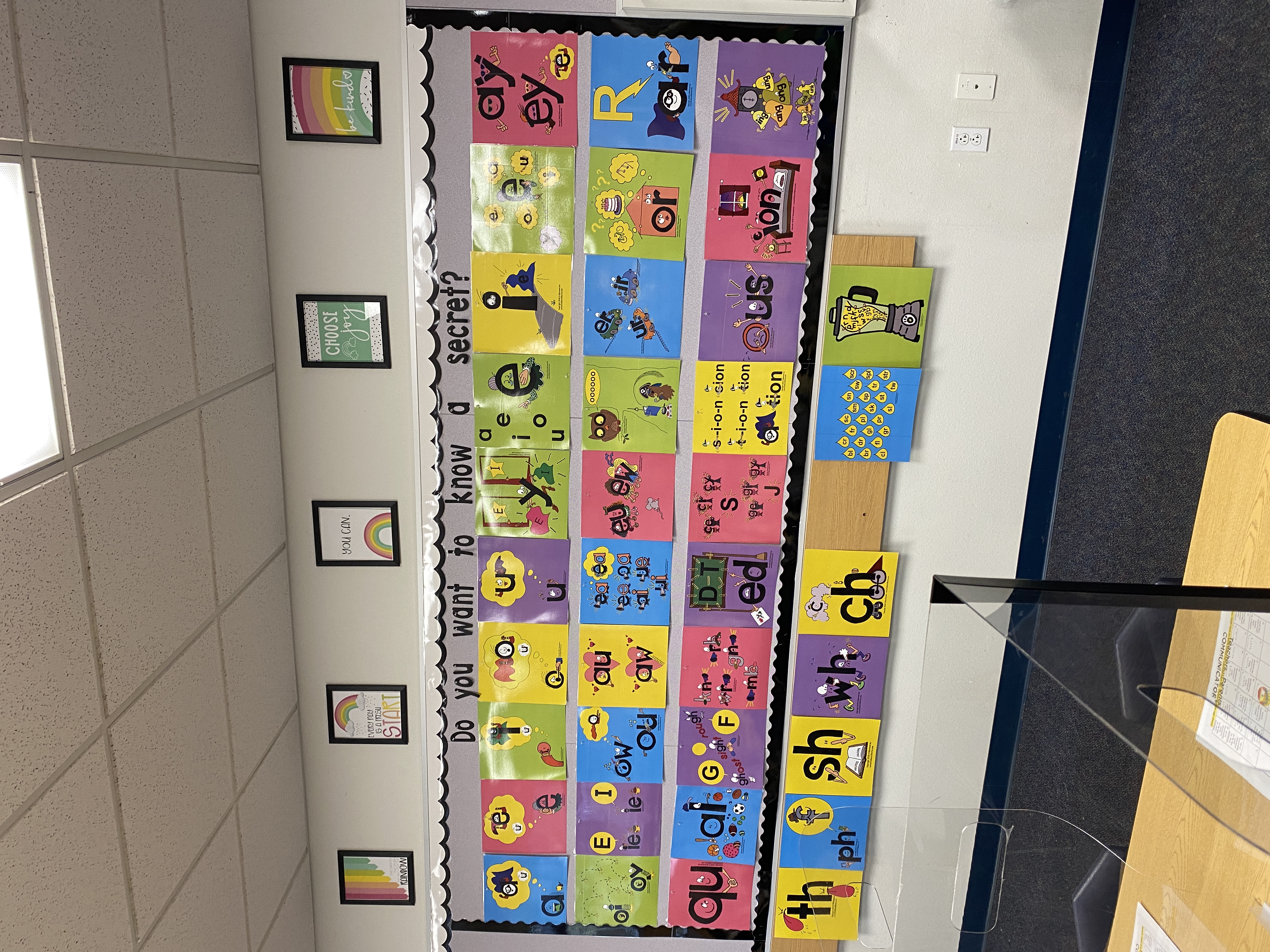 How to Use Bulletin Board Letters in Your Classroom - Ashley McKenzie  Bulletin  boards classroom decor, Kindergarten bulletin boards, Preschool bulletin  boards