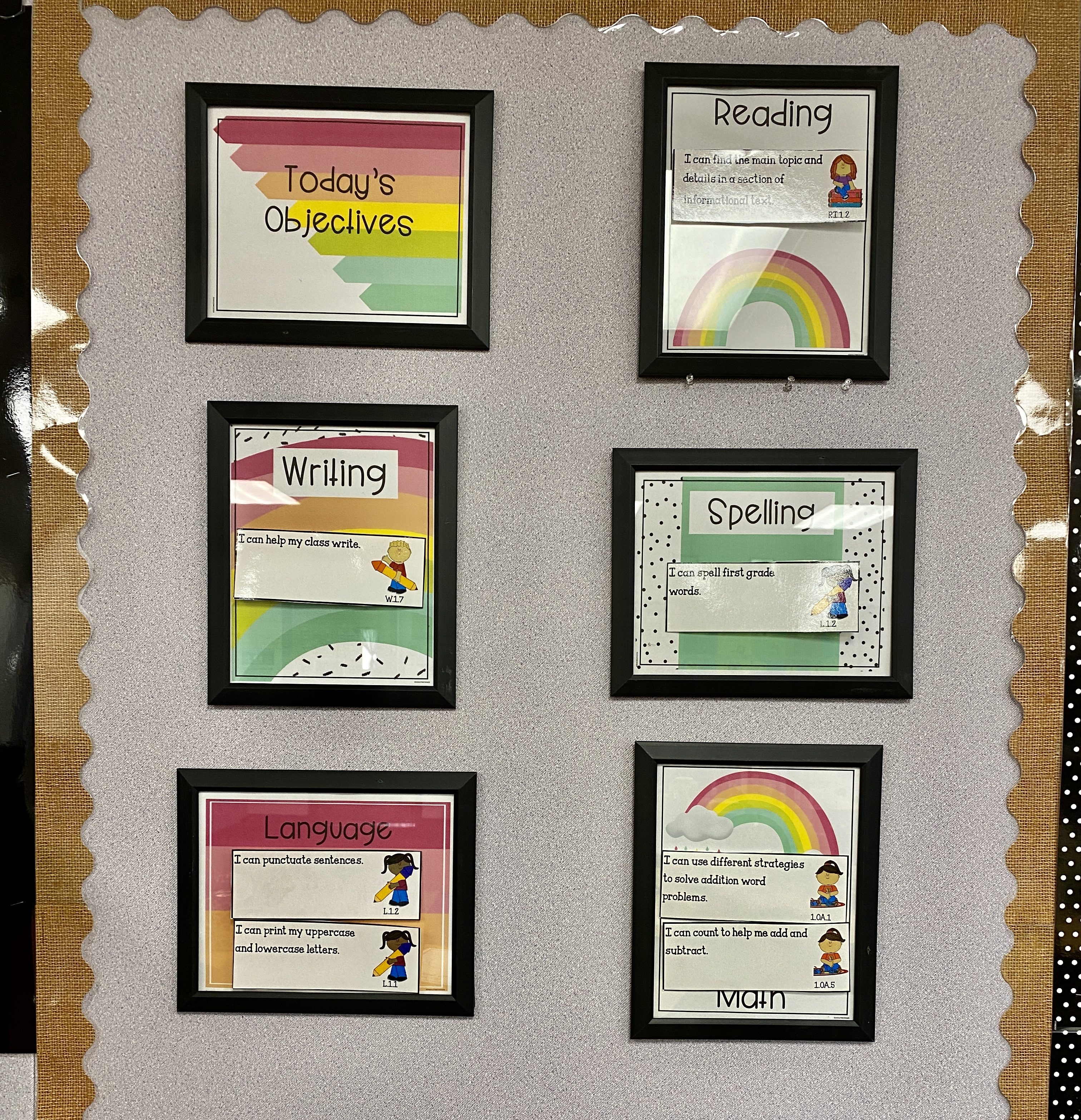 Classroom tour-Objectives wall